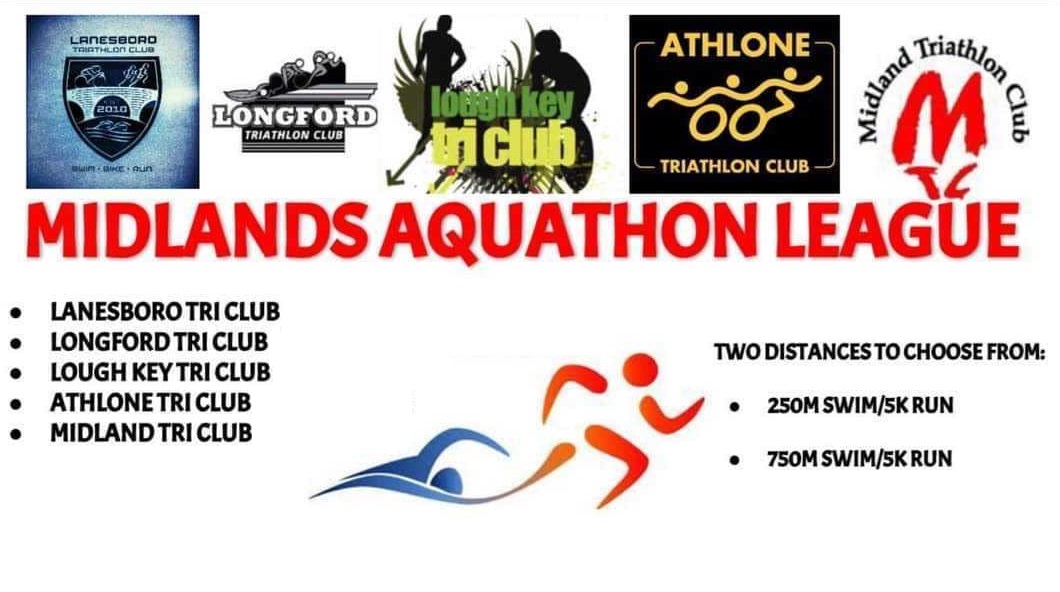 Duathlon Series